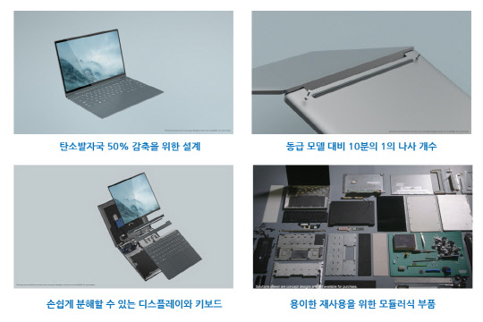 친환경 PC 설계 '컨셉 루나'의 특징  <한국델 제공>